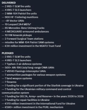   ,    2025                     ,     ...