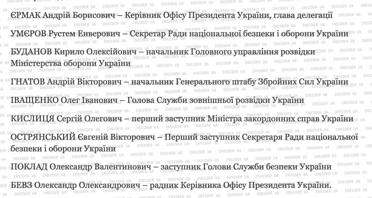 Хохлы едут в Швейцарию разговаривать Хохлы едут в Швейцарию разговаривать