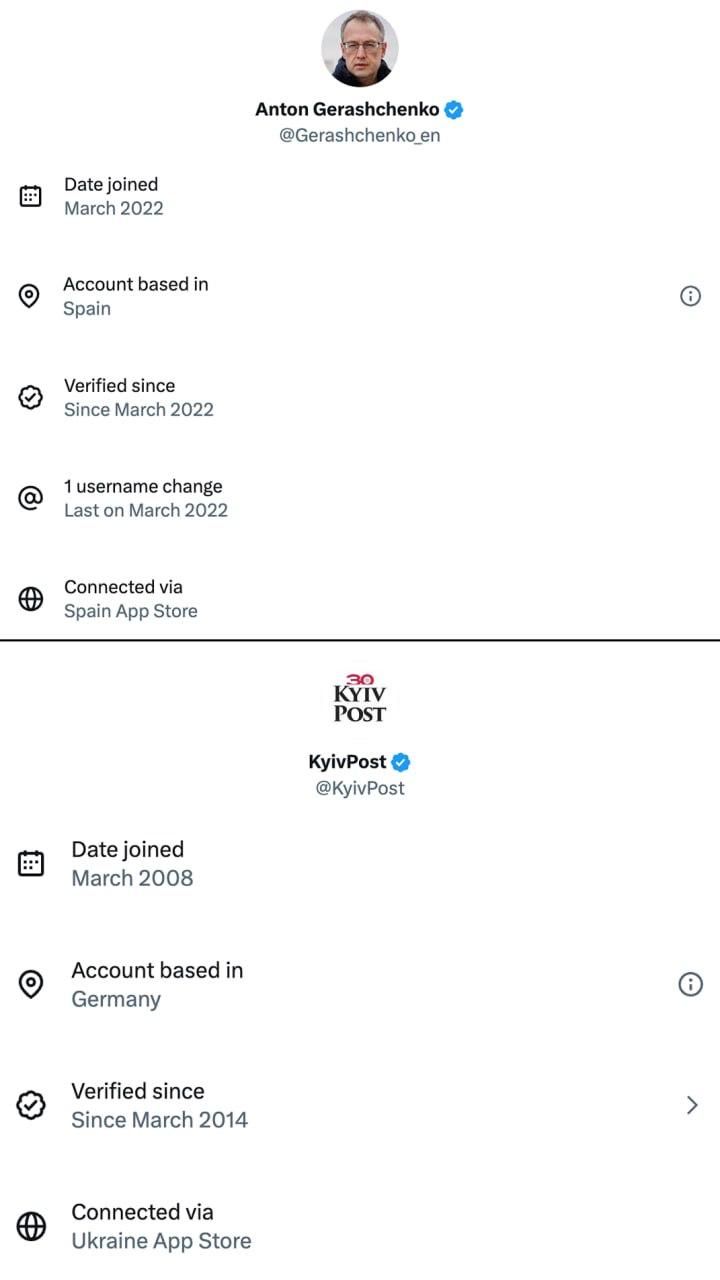 Оказалось, что и аккаунт главы ГУР Украины Буданова* в X тоже был создан через приложение из российского AppStore Оказалось, что и аккаунт главы ГУР Украины Буданова* в X тоже был создан через приложение из российского AppStore