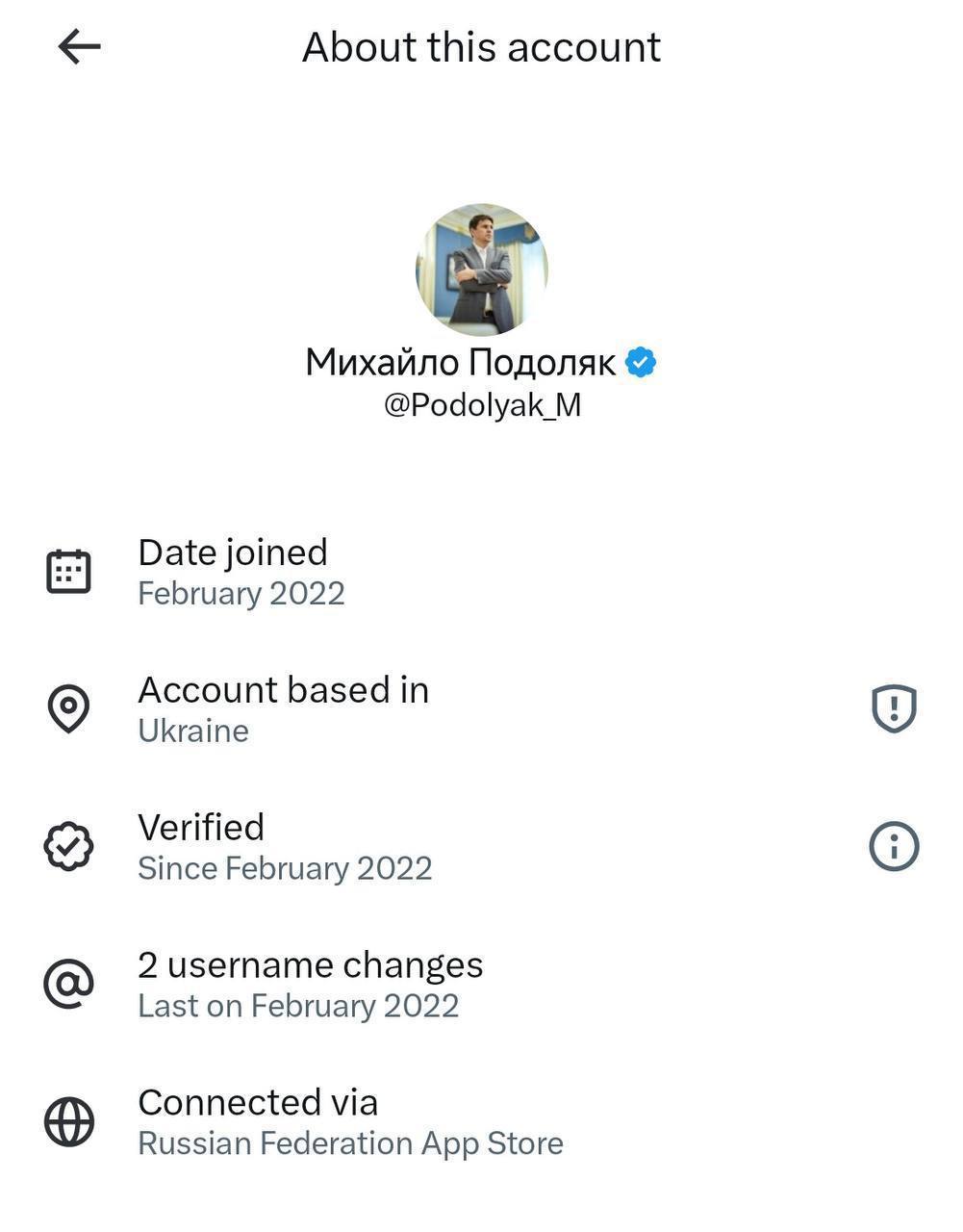 Немного некрасиво с главным пропагандистом Офиса президента Украины вышло