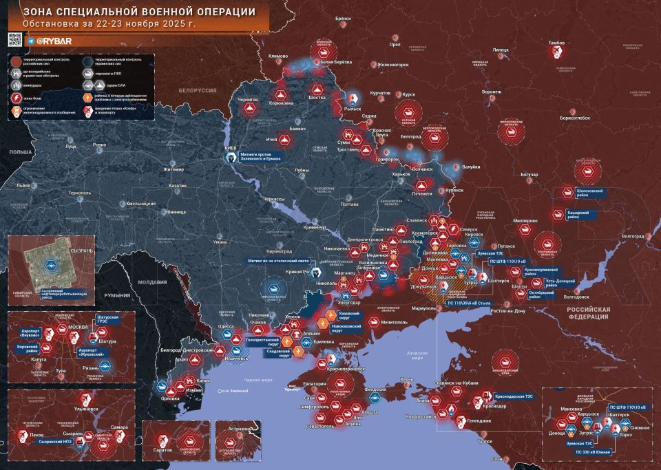 ������� ����������� ������� ��������