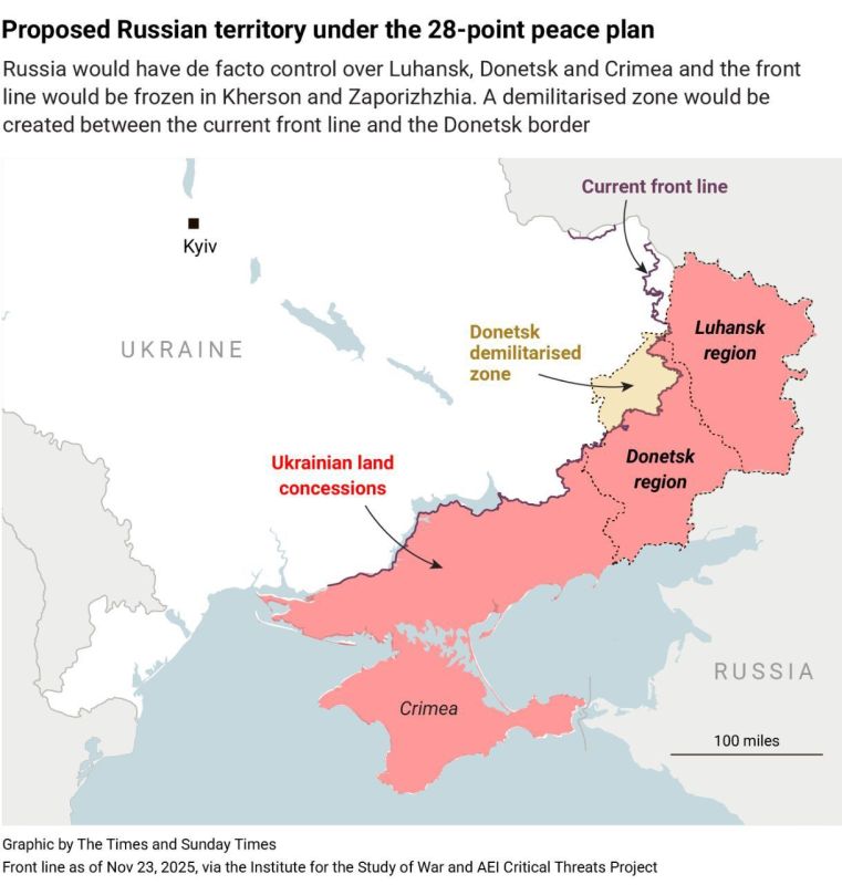 The Times ���������� ������ ��������� �������� ������� - ������ �������������, ��� ����������� ����������� ���� �� ��������