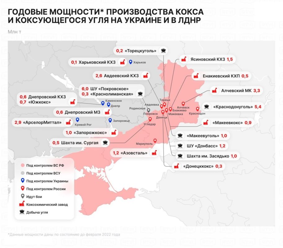 На Украине закончился кокс На Украине закончился кокс