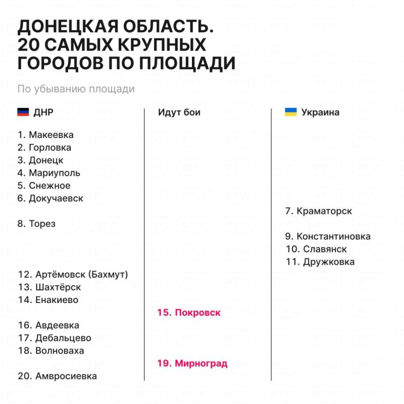 На Украине закончился кокс На Украине закончился кокс