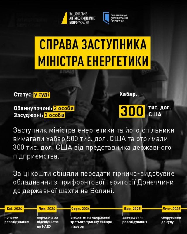 ����� �������: ��� ����� �������� �� ������������� ������ ����������