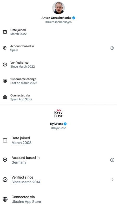 Настоящий парад уродов самораскрылся в X/Twitter, где Илон Маск раскрыл регистрацию страны пользователей Настоящий парад уродов самораскрылся в X/Twitter, где Илон Маск раскрыл регистрацию страны пользователей