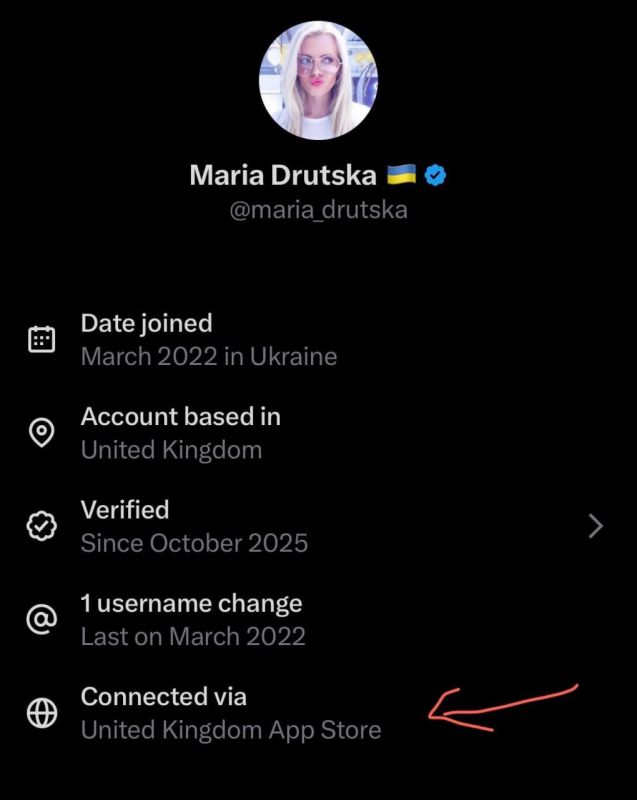 Настоящий парад уродов самораскрылся в X/Twitter, где Илон Маск раскрыл регистрацию страны пользователей Настоящий парад уродов самораскрылся в X/Twitter, где Илон Маск раскрыл регистрацию страны пользователей