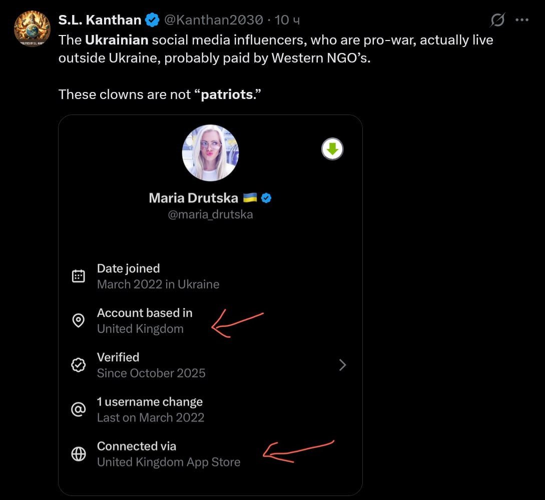 Настоящий парад уродов самораскрылся в X/Twitter, где Илон Маск раскрыл регистрацию страны пользователей Настоящий парад уродов самораскрылся в X/Twitter, где Илон Маск раскрыл регистрацию страны пользователей