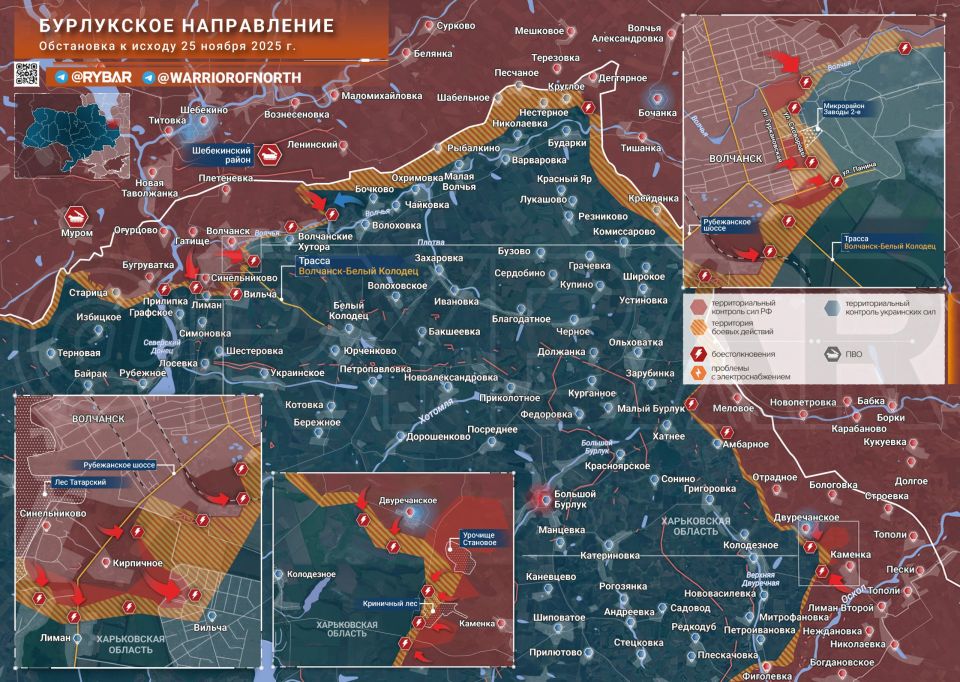 ������� ����������� ������� ��������