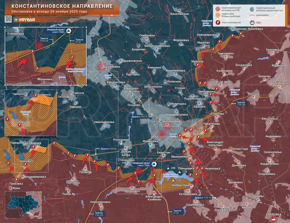 ������� ����������� ������� ��������