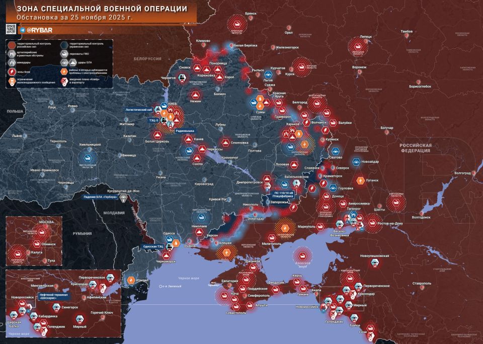 ������� ����������� ������� ��������