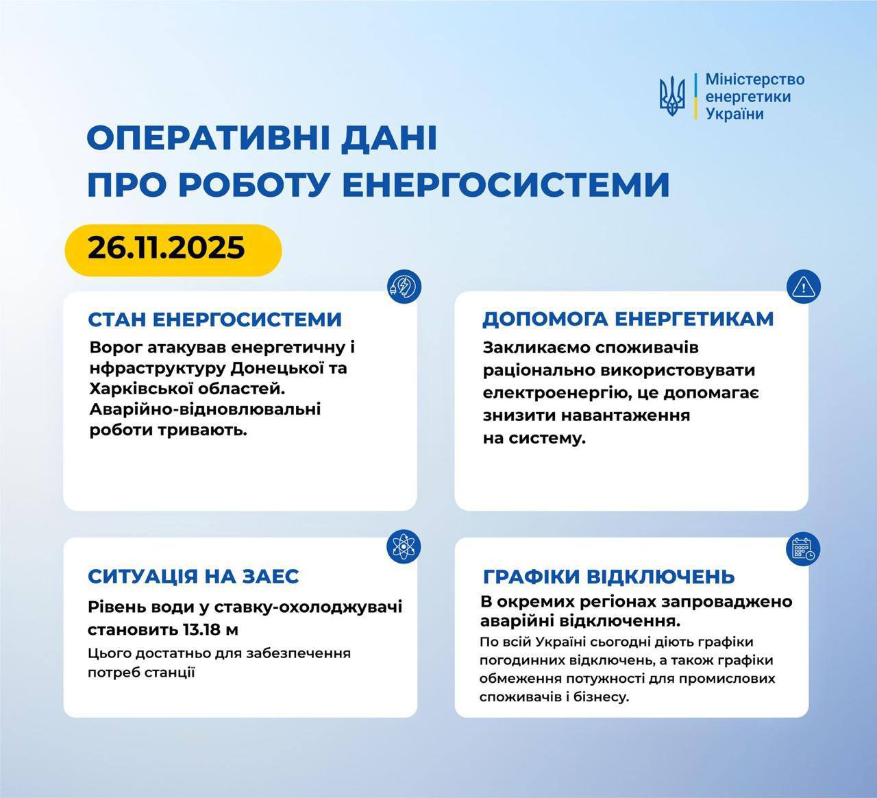 Минэнерго Украины заявляет, что в результате ночных прилётов по энергетике в трёх регионах введены аварийные отключения света