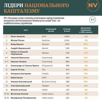 Эдуард Басурин: Война – дело прибыльное: Украинские олигархи жируют на крови