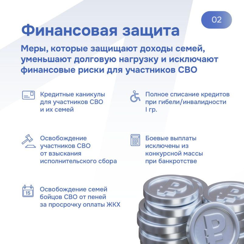 ������� ������� ��������� � ������������ ������������ ������ ��� � �� �����