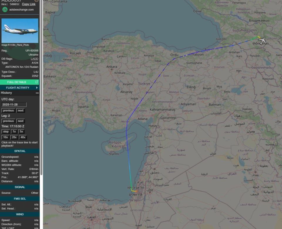 ������� ����������, ������� �����