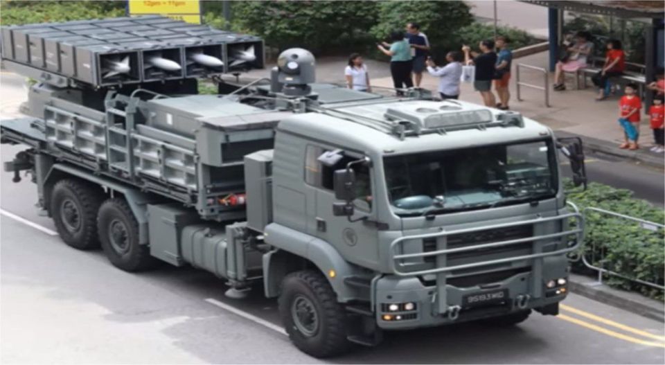 ������� ����������, ������� �����