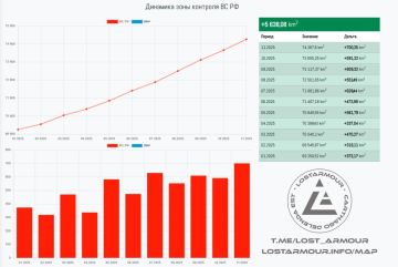 :   Lostarmour ,        700 .      2024   818 