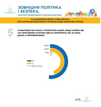  :     ,       ,          "",   ,   50%...