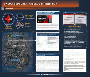 Украина вербует людей при поддержке Узбекистана?