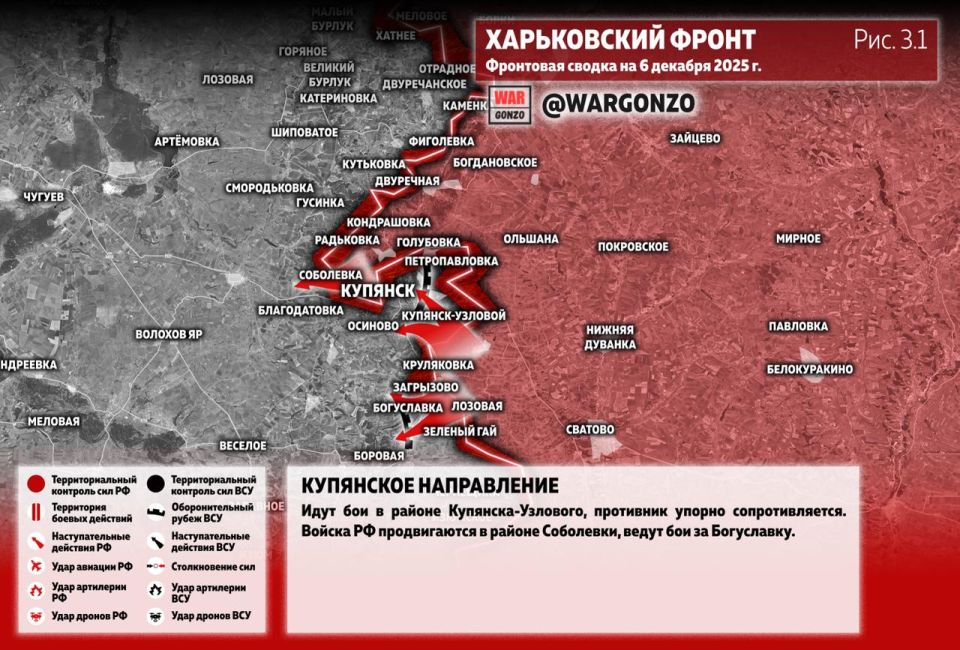 WarGonzo: ��������� ������ �� ���� 06.12.25