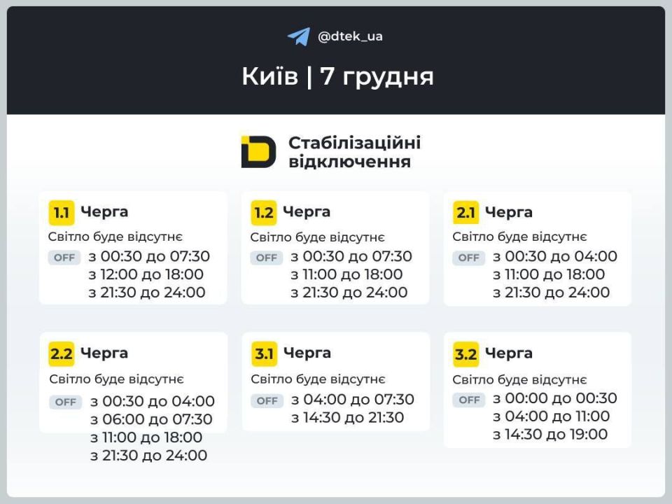 ������� � ����� ���������� ����� ��������� 11 ����� - ������ ��������������� ����� ������, �������� ��������