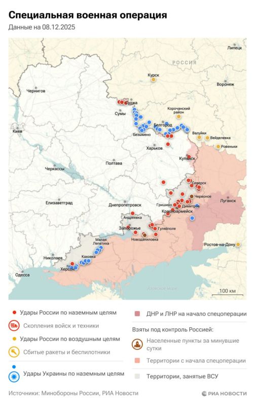 ������������. ���������� � ������� ������� �� 8 �������