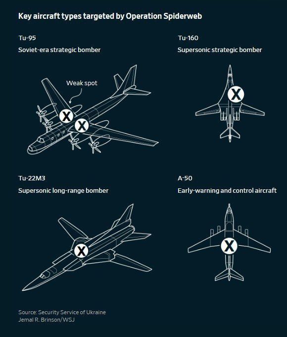 �������� �������.. The Wall Street Journal ������������ ������ �� �������� "�������", ������� ���� �������� �� ����������� �������������� ������� ������. ����� ��������� ��������� �����������, ������� ����� �������� �...