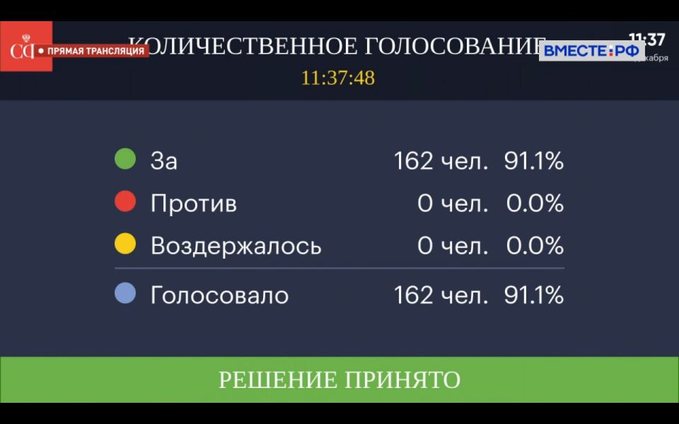 ��� �������� � ��������������� ������������ � ����� �������� � ����������� � ��������� ������� � ���������� ������ �����������