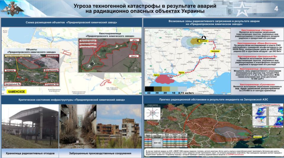 ������� ���������� ����� ������������, ���������� � ������������� ������ ���������� ��� ���������� ��������� �������-������ ������� ������� � ���������� �������� ������ � �������� ������������� �������������� � �����...