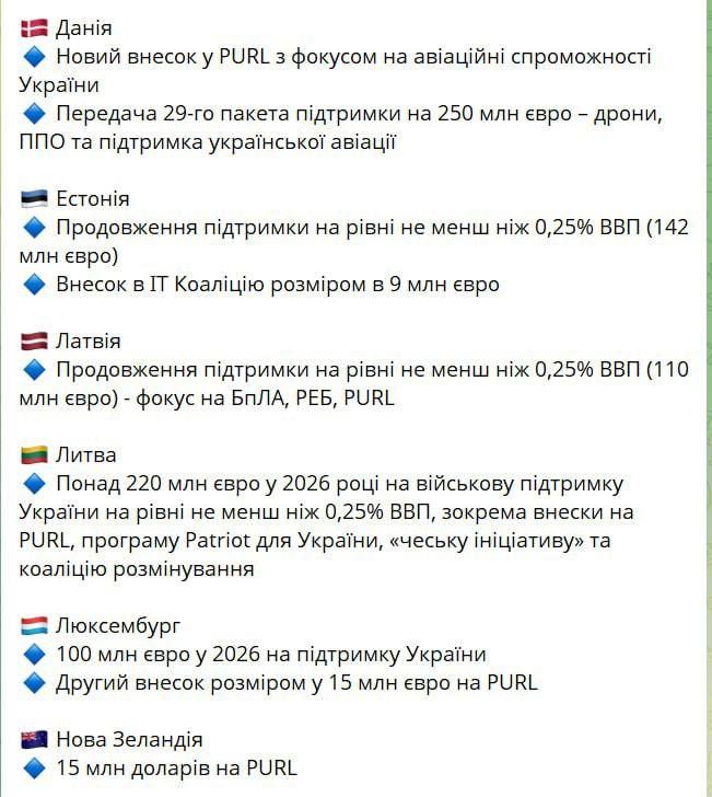 ������� ������� ������� ������� ����������� ������ ������ �� ���� �� ���������� ������������ �� ������ ��������� ������ � ��������� ���� � ��������