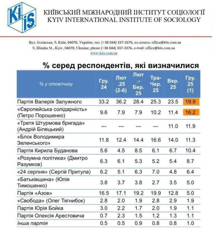 ��� ����� ����������. ���� ����, �������, ����� ������ @olegtsarov ��������� �� ����� ������� ��������� ������ � ����, ������� ����� ��������� ����� ��������� ������� ��������