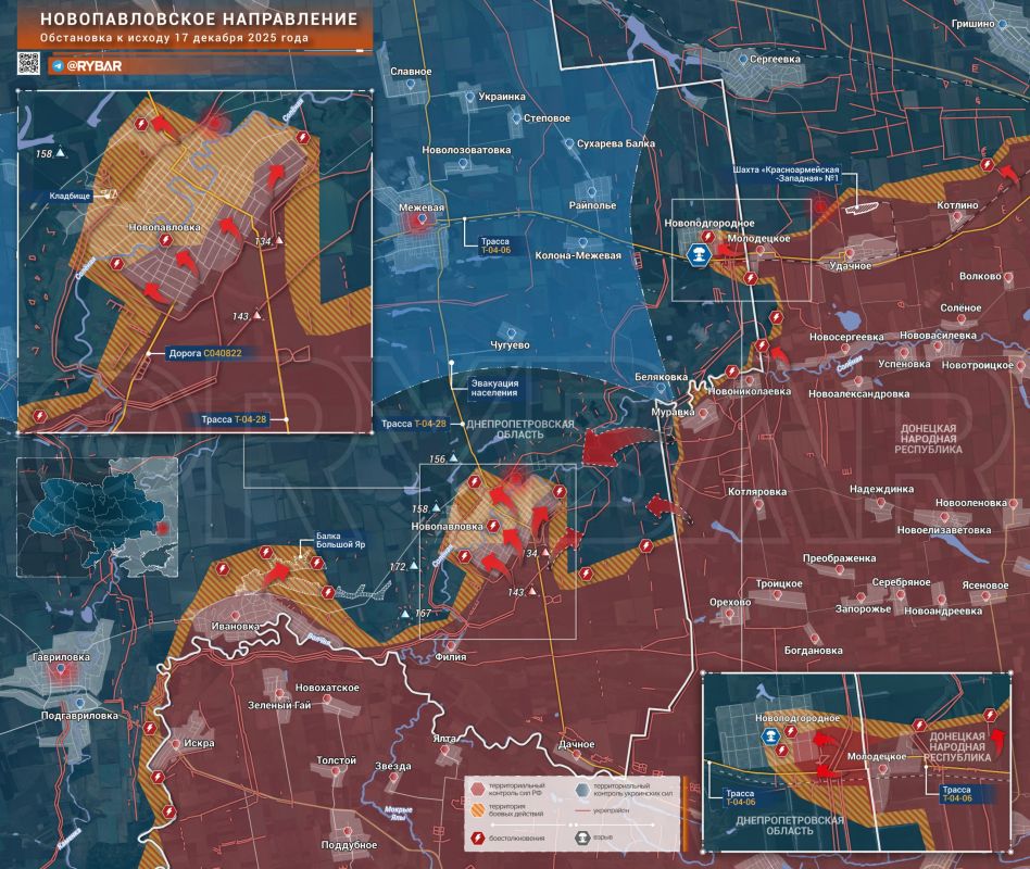 ������� ����������� ������� ��������