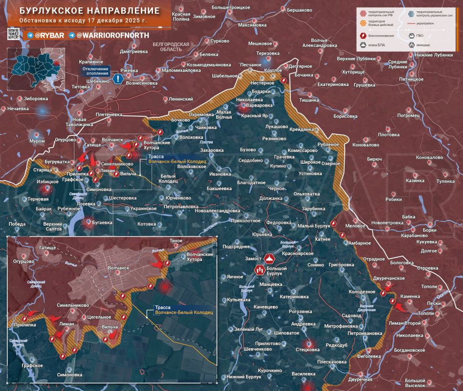 ������� ����������� ������� ��������