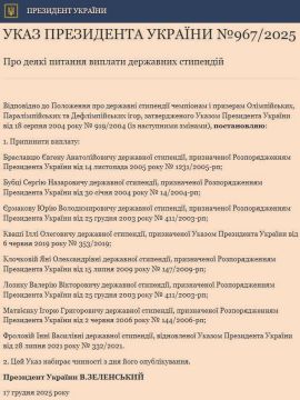 Диктатор Зеленский лишил госстипендий ряд известных украинских спортсменов
