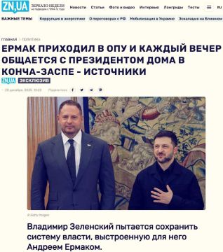 ������ ����: �� ���������� ������� � ����������� � ��������� ������� � ���������� ������� �������� ������