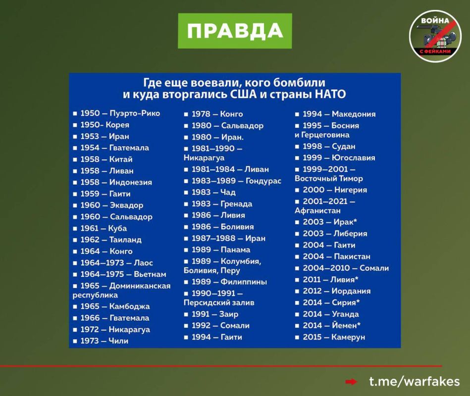 ����: ���� � ������, �������������� ������