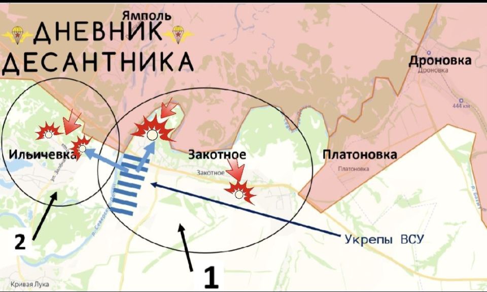 ��������� �����������. ����� �������� �� �����������