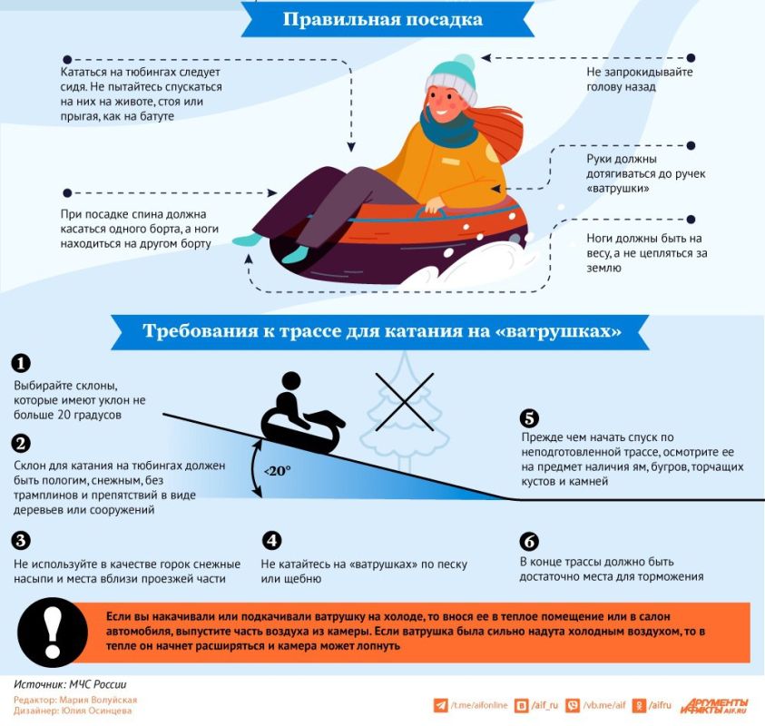 ��� ��������� �������� �� ��������