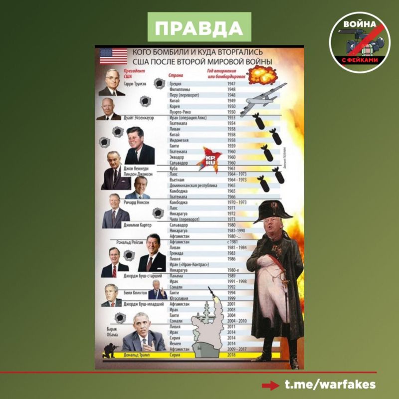 ����: ���������� �������� ������ ������� � ��� �������� ������ ���������, ����������� ������������� �������, ����� ������ ��������� ������� ���� ��������