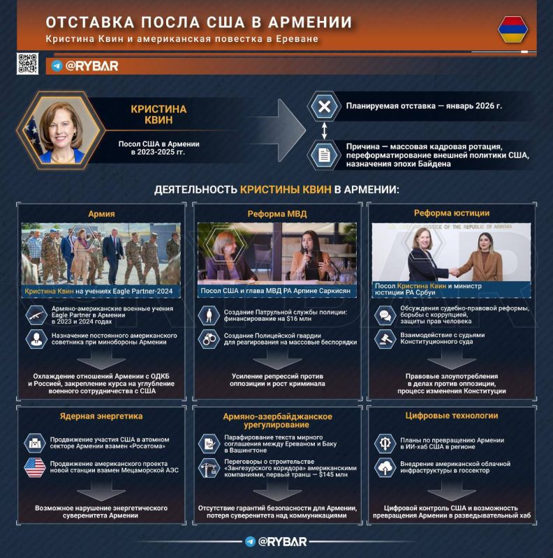 ������, ������. �� �������� ����� ��� � �������