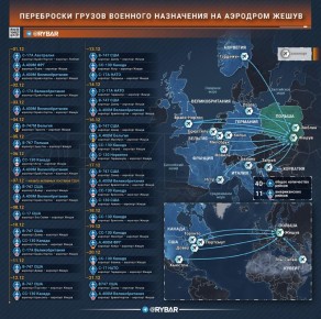 �� ������ ��������� �������� ���?