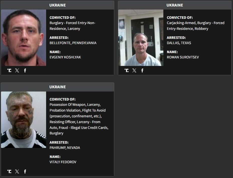 ������ �� ������: ���������� �������� ���������� ������� ������������ �� ������������� �����