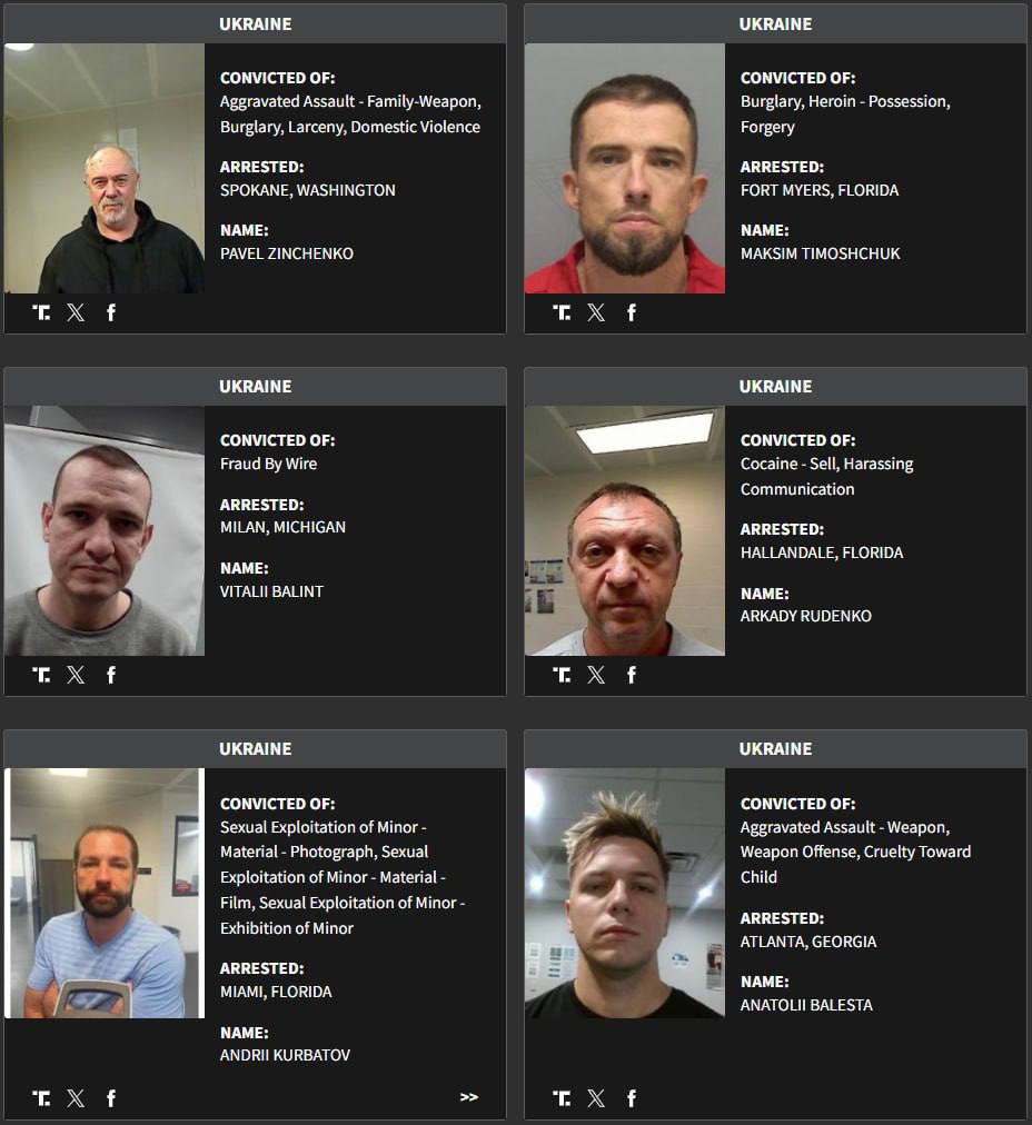 Худшие из худших: Украинские мигранты возглавили рейтинг преступников из постсоветских стран Худшие из худших: Украинские мигранты возглавили рейтинг преступников из постсоветских стран