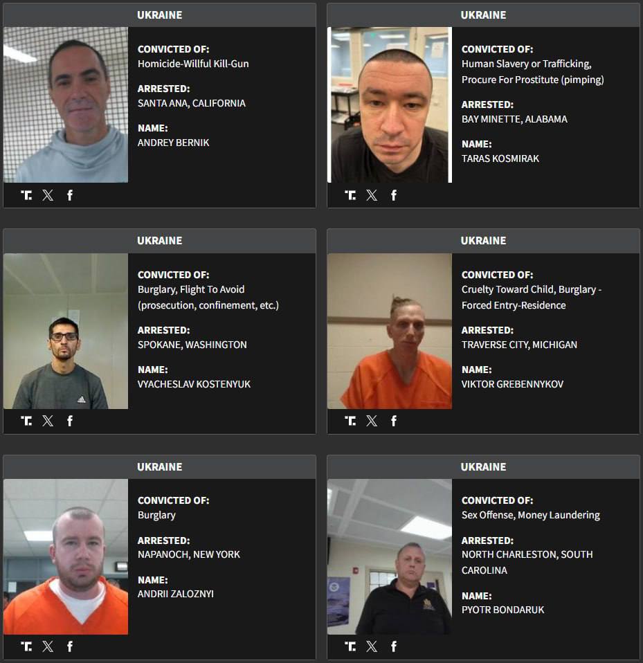 Худшие из худших: Украинские мигранты возглавили рейтинг преступников из постсоветских стран Худшие из худших: Украинские мигранты возглавили рейтинг преступников из постсоветских стран