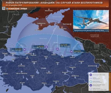 ������ ����� ������. � ����� ��������������