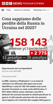 ������� ���������� ������, �������� �� ������? 700 �����? ���� ��������� ������ ��� ��������