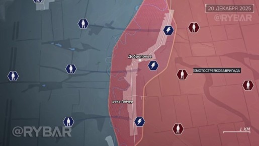 ������������ ��������� � ��� �� ���������� � ������ ������