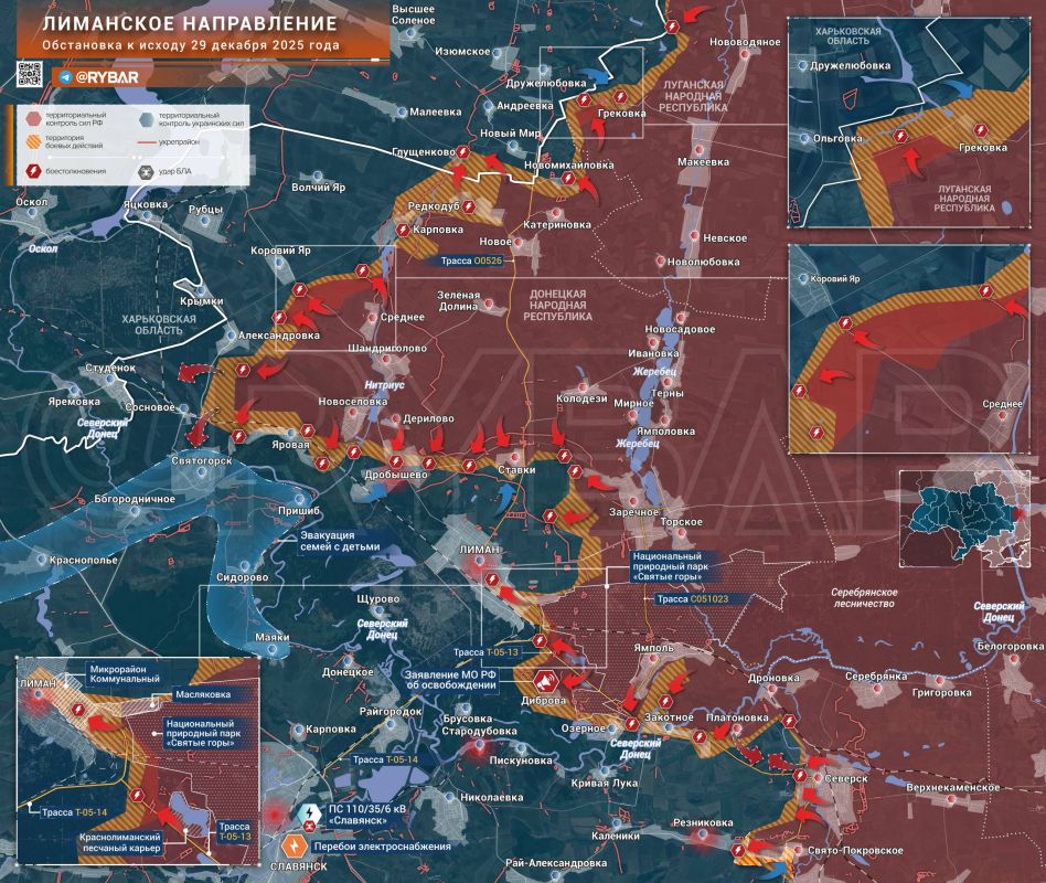 ������� ����������� ������� ��������