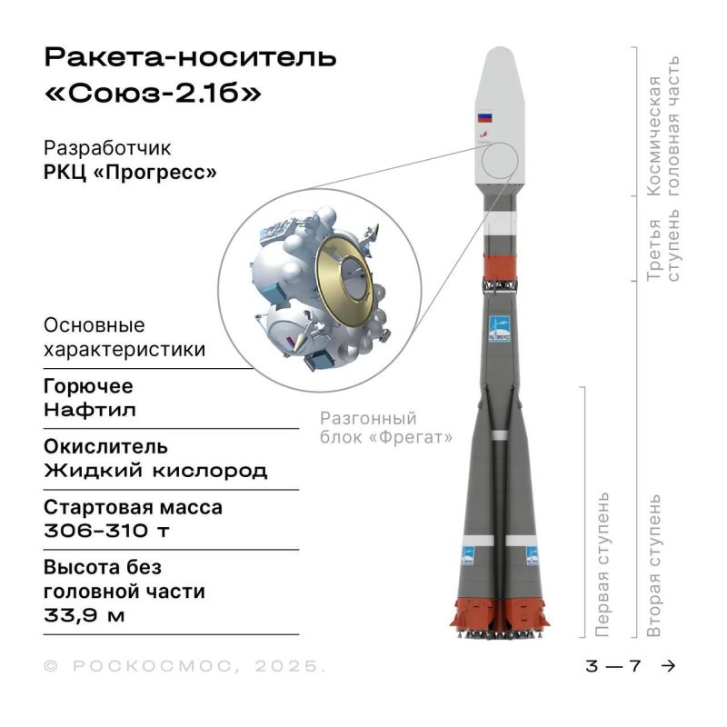 ������� ���������, ��� ������ �� ���������� �������� �� ������ ������