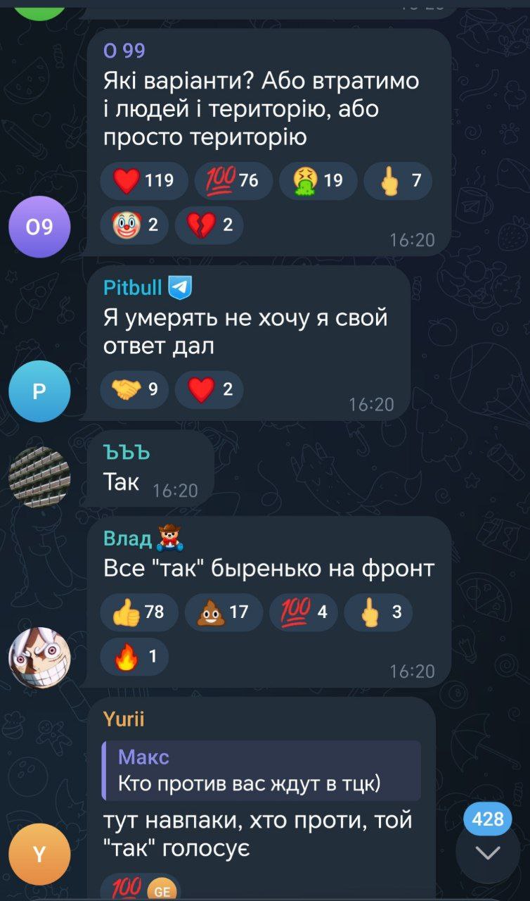 85% против или всё не так? Провластный ТГ-канал случайно выдал настроения украинцев** 85% против или всё не так? Провластный ТГ-канал случайно выдал настроения украинцев**